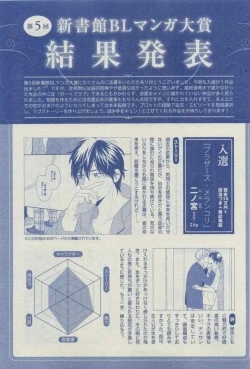 Page 455 of Dear+ 2015-03