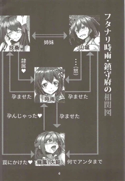 Page 3 of Futanari Shigure Fusou no Bouryaku Daini Sakusen