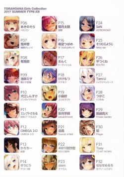 Page 3 of TORANOANA Girls Collection 2017 SUMMER TYPE-X B