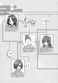 Page 22 of Hikari no Kimi no Saganaki Keikaku <Fujitsubo>