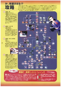 Page 79 of Kyouhaku Owaranai Asu original illustration art book