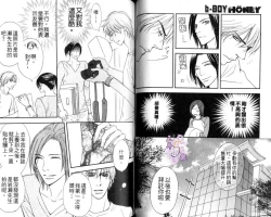 Page 40 of B-BOY HONEY 02 重點攻特集