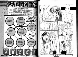 Page 104 of B-BOY LUV 05 メガネ君特集