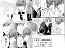 Page 28 of B-BOY LUV 16 アオカン特集