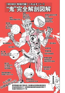 Page 1 of MOMO! Daisanwa Jetta City no Dokudenpa Oni no Maki