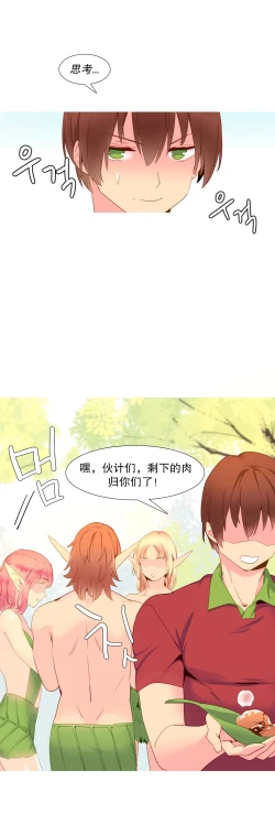 Page 273 of 我统治的世界Ch.1-14