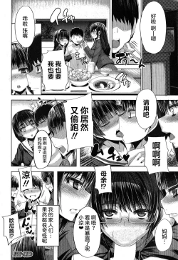 Page 37 of Kateinai Harem