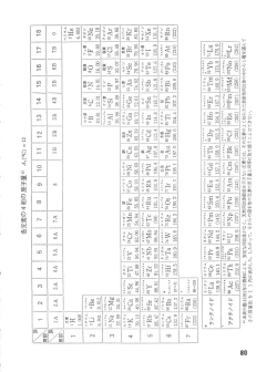 Page 80 of Sacrifice Kanzenhan