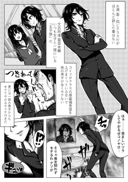 Page 6 of Ore ga otokoda to iu koto wa himitsudakara