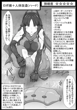 Page 1 of 狭くて暗い性癖書Vol.1 醜女化 まとめ2件  トーク0件