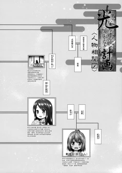 Page 22 of Hikari no Kimi no Saganaki Keikaku <Fujitsubo>