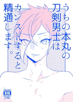 Page 1 of 膝髭再録