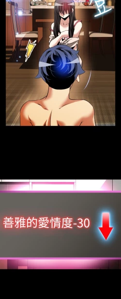 Page 267 of Love Parameter 恋爱辅助器 86-93