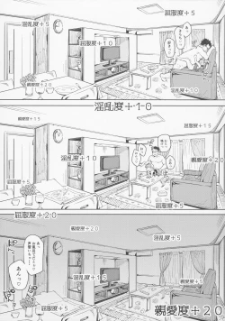 Page 20 of Tensai Shoujo demo Baka Mitaini Ecchi ni Narimasu.