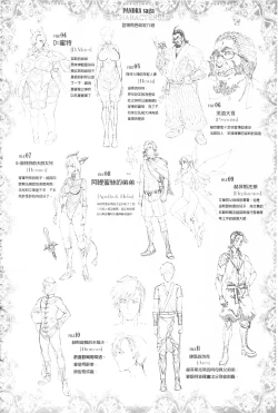 Page 210 of Raikou Shinki Igis Magia