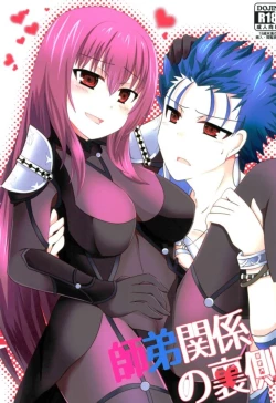 Page 1 of Shidai Kankei no Uragawa