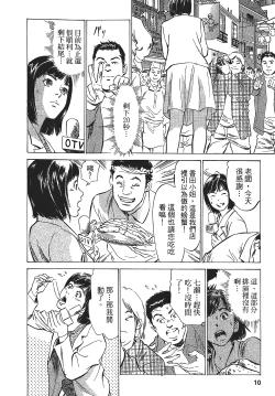 Page 9 of Joshi Ana Nanase | 性感女主播 Vol.1