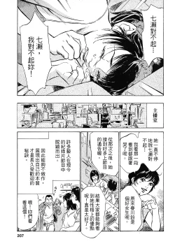 Page 201 of Joshi Ana Nanase | 性感女主播 Vol.2