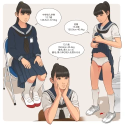 Page 19 of Shoujo Hatsuiku Nenji no Keikou to Tenbou