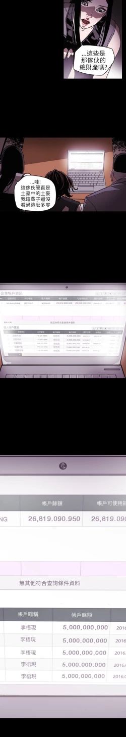 Page 130 of Honey trap 甜蜜陷阱 ch.8~17