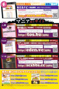 Page 147 of COMIC SIGMA  Vol.32