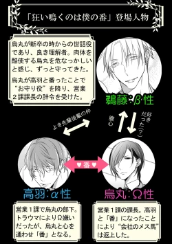 Page 5 of Kurui Naku no wa Boku no Ban ~ vol.2