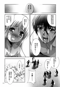 Page 125 of ALICE Gekan