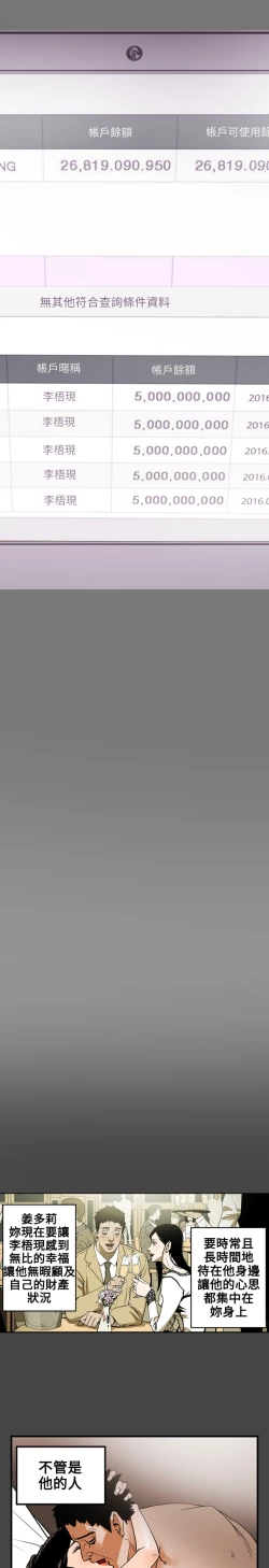 Page 133 of Honey trap 甜蜜陷阱 ch.8~18