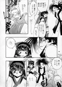 Page 85 of MODEL SPECIAL 11