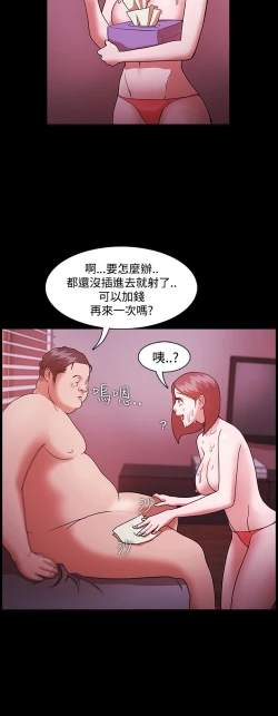 Page 58 of Looser Ch.1~10中文