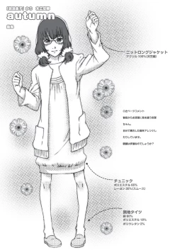 Page 47 of Chii-chan no Oshare Erabi