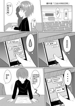 Page 31 of Seiyoku no Sugoi Otokonoko to Tsukiau Koto ni Natta Kekka w | 与性欲旺盛的伪娘开始交往后的结果是w