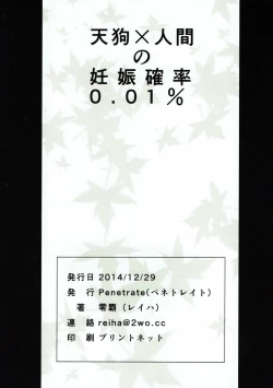 Page 24 of Sono Tengu Kanojo ni Tsuki - Koi no Biyaku to Onsen to