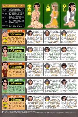 Page 133 of Namaiki! 2009-05