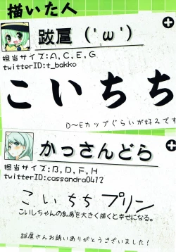 Page 2 of Koichichi ga Ippai!!