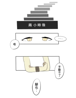 Page 8 of Barbecue game