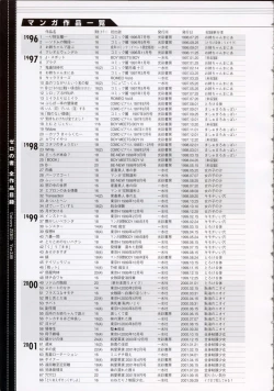 Page 162 of Wasurena High Grade Edition