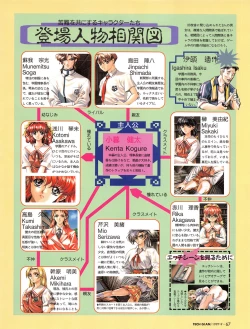 Page 66 of Tech Gian Issue 11