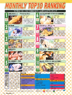 Page 8 of Tech Gian Issue 15