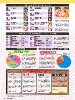 Page 10 of Tech Gian Issue 16