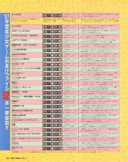 Page 76 of Tech Gian Issue 17