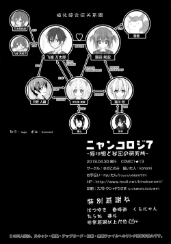 Page 35 of Nyancology 7