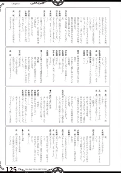 Page 139 of The Bible Black Visual Art Works