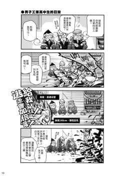 Page 9 of Senpai-chan to Ore.