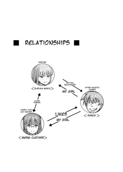 Page 2 of Masou Sanpo