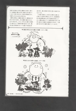 Page 37 of Mamono Musume Zukan World Guide III