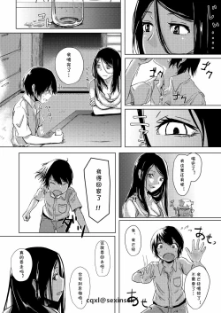 Page 6 of Dokumugicha