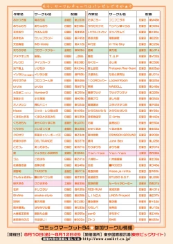 Page 236 of COMIC Penguin Club 2018-09