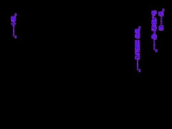 Page 8 of Kanojo ga Charao ni Netorarete Ochiru made