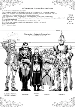 Page 23 of Oh Ouji-sama